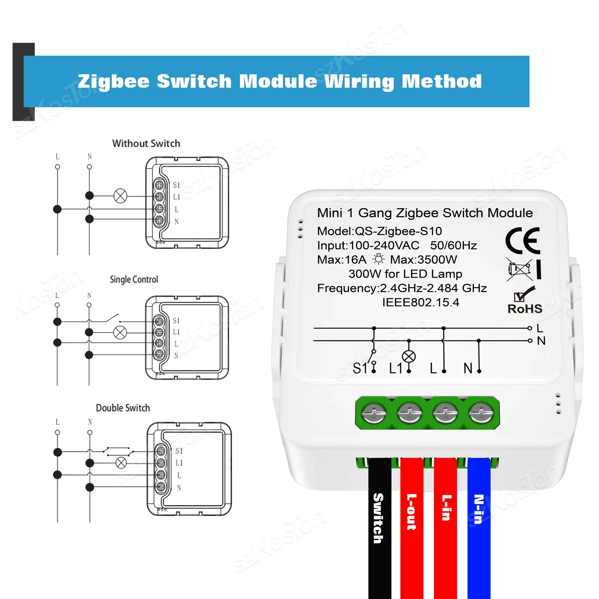 Tuya Smart Zigbee Mini Light DIY Switch Module 2 Way Control Smart Home Relay Breaker Works With Alexa Google Home 1/2/3 Gang thumbnail 6