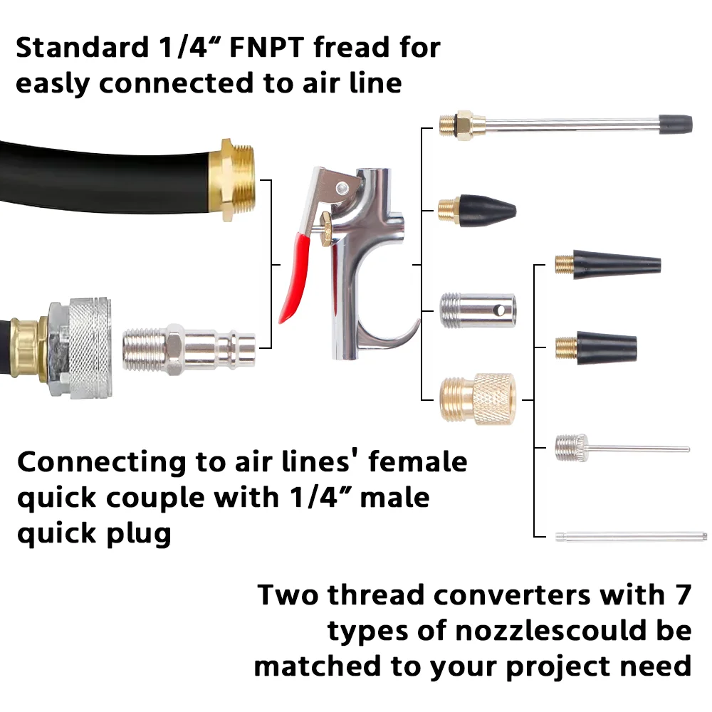 13Pcs/set Air Compressor Blow Gun Multiple Nozzles Pneumatic Tool Removable Mini Dust Cleaning Tool Kit for Dead Corner Cleaning thumbnail 4