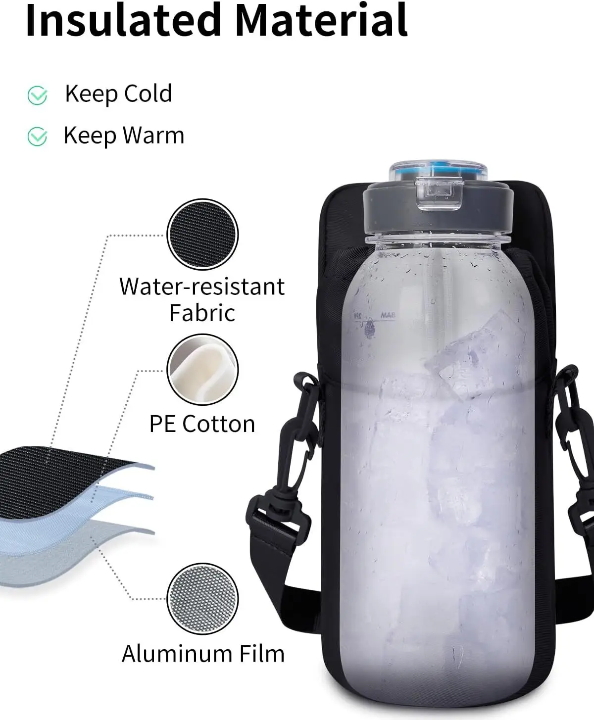 New Magnetic Water Bottle Pouch Bag Gym-specific Water Cup Holder With Strong Magnet For Outdoor Sports Cup Holder Bag ﻿ thumbnail 4