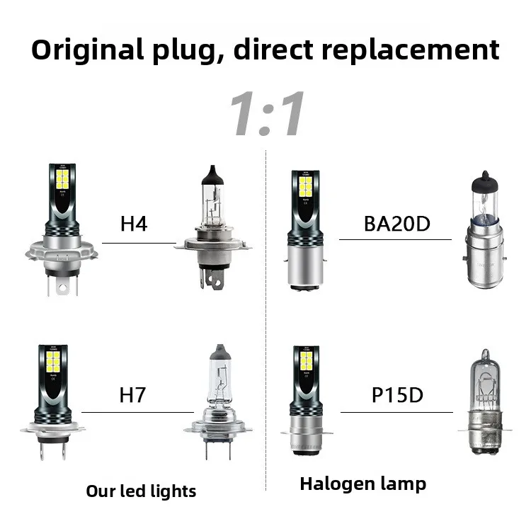 Cross-border special supply of car led headlights fog lights H4 H7 P15D H6 12 lights high brightness led motorcycle headlights thumbnail 4