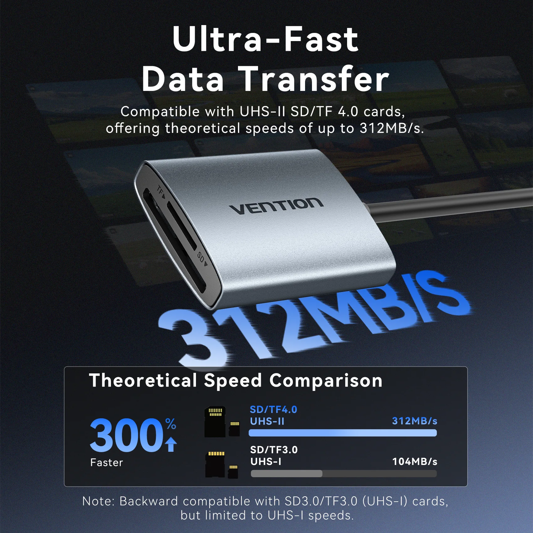 Vention SD 4.0 Card Reader 312Mbps USB 3.0 Type C to SD Micro TF OTG Memory Card Adapter for iPhone 17 MacBook Laptop PC Samsung thumbnail 2