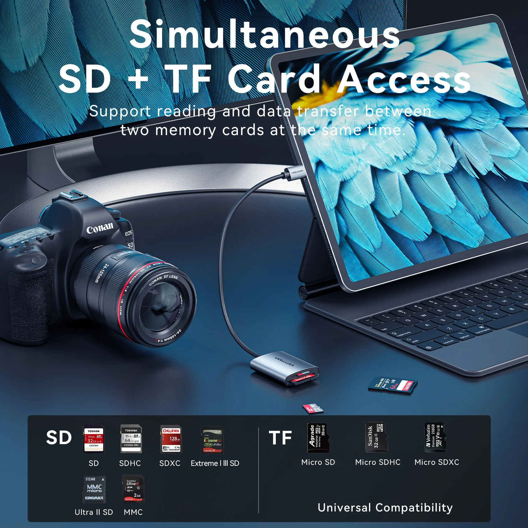 Vention SD 4.0 Card Reader 312Mbps USB 3.0 Type C to SD Micro TF OTG Memory Card Adapter for iPhone 17 MacBook Laptop PC Samsung thumbnail 3