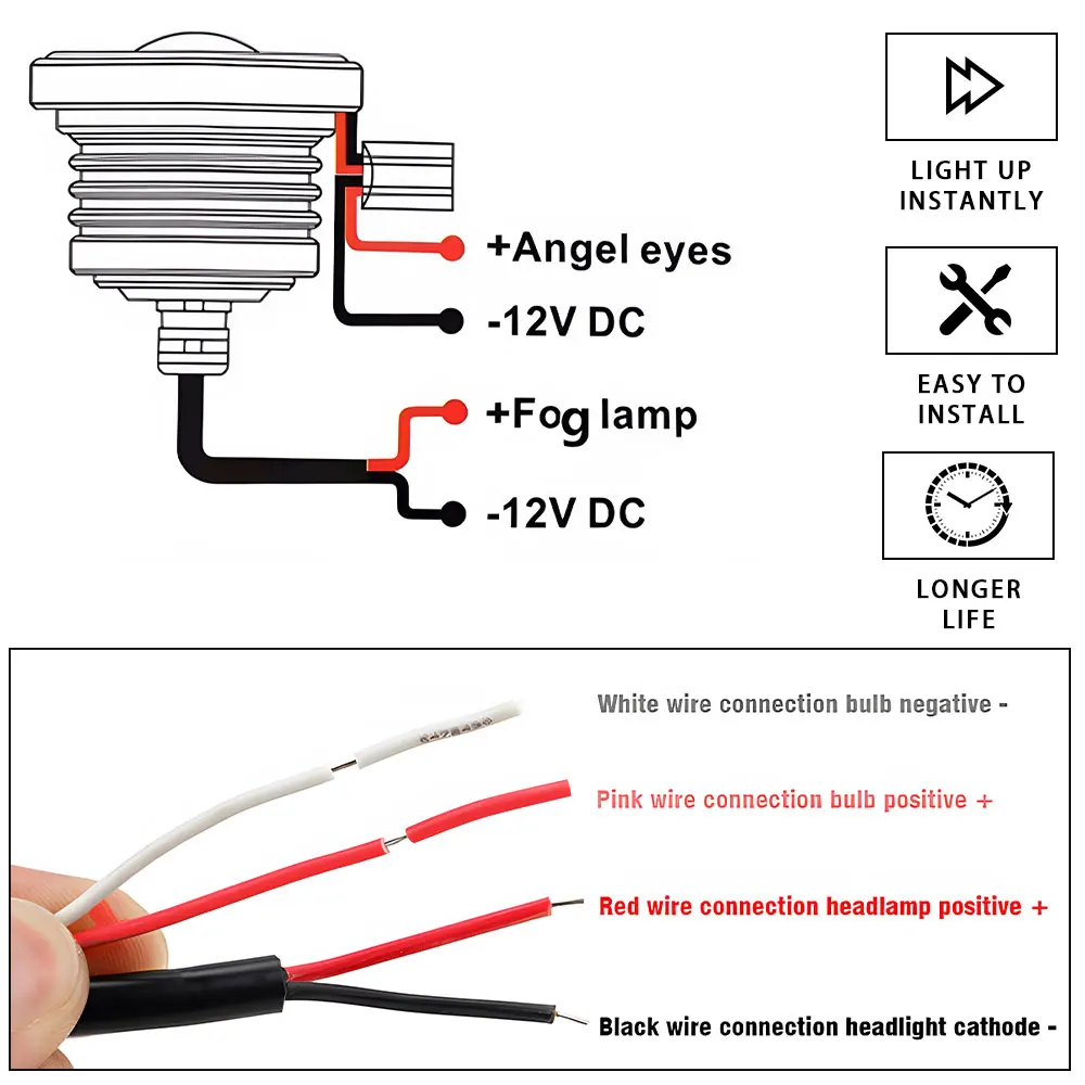 3 Inch Car Angel Eyes Fog Lamp DRL Led 12V Headlamps Halo Angel Eyes Rings Headlights Daytime Running Day Light Turn Signal thumbnail 5