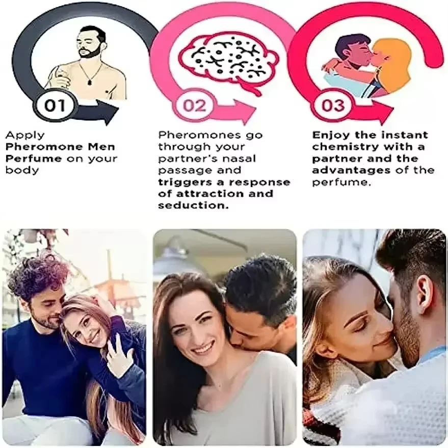 Pheromone Seductive Perfume Of Man To Attract Woman Charming Fragrance Women Flirting Dating Scent Long Lasting Body Spray k*6 thumbnail 6