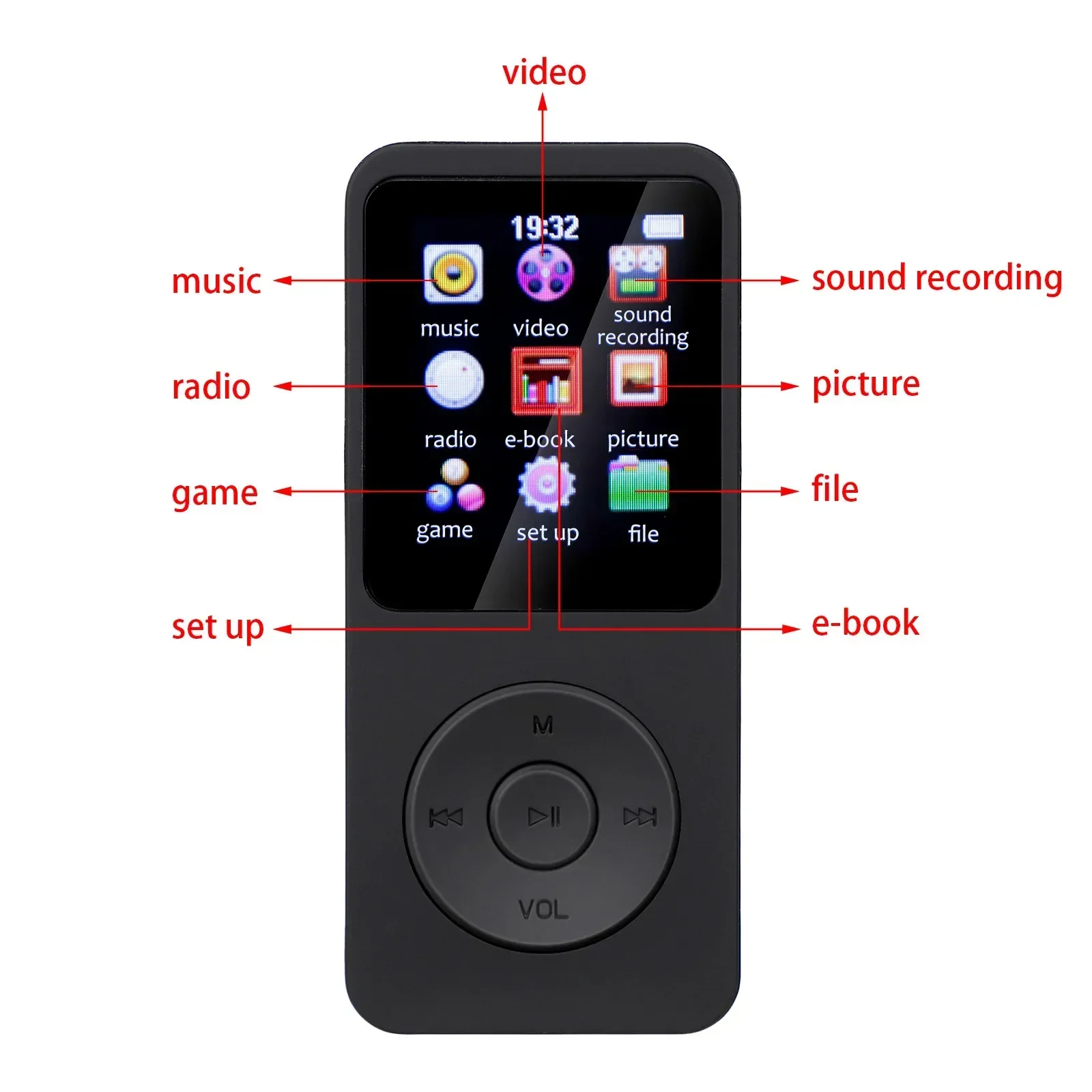 Portable Mini MP3 Player HiFi Music Walkman Bluetooth 5.0 Support Two-Way Transmission FM Radio Voice Recorder eBook Auto Browse thumbnail 3