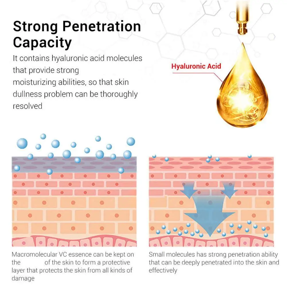 Retinol Shot Tightening Face Serum Moisturizing Brighten Wrinkle Remover Firm Skin Anti-Oxidant Eye Cream SkinCare Product Korea thumbnail 5