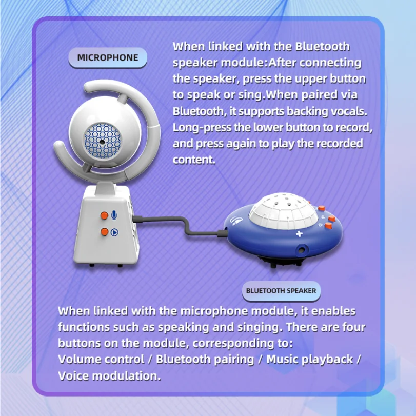 Cross border AI Voice Learning Electronic Building Blocks Puzzle Children's Toys DIY Scientific Physics Experimental Educational thumbnail 6