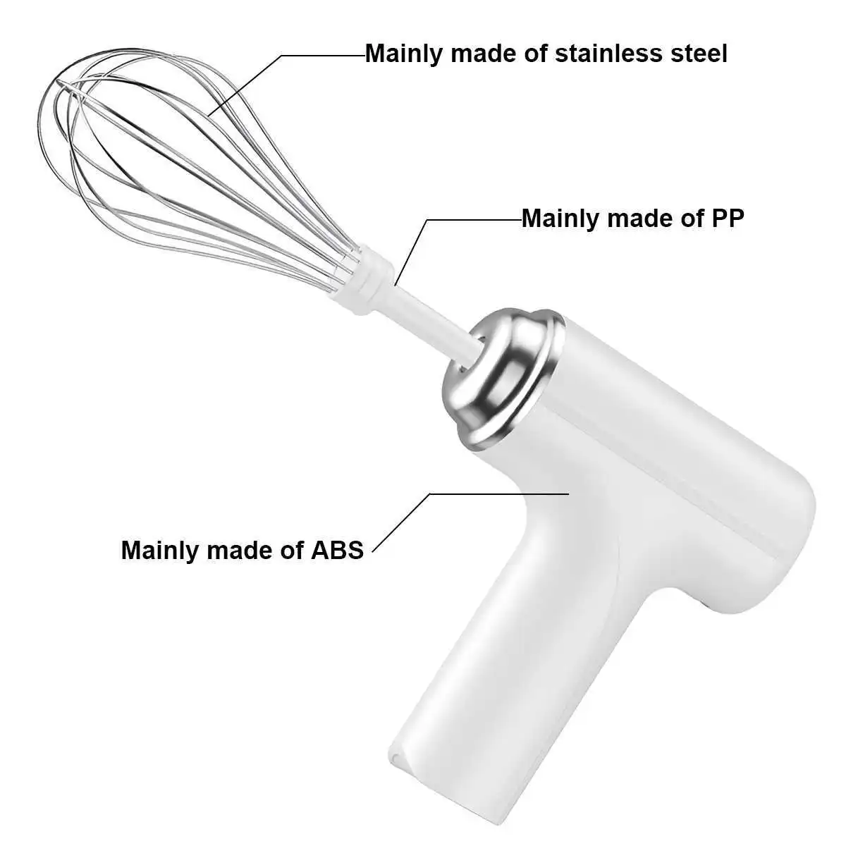 Electric Egg Beater Wireless Electric Food Mixer Handheld Mixer with 3 Speed Settings Baking Dough Cake Cream Milk Whisk thumbnail 5