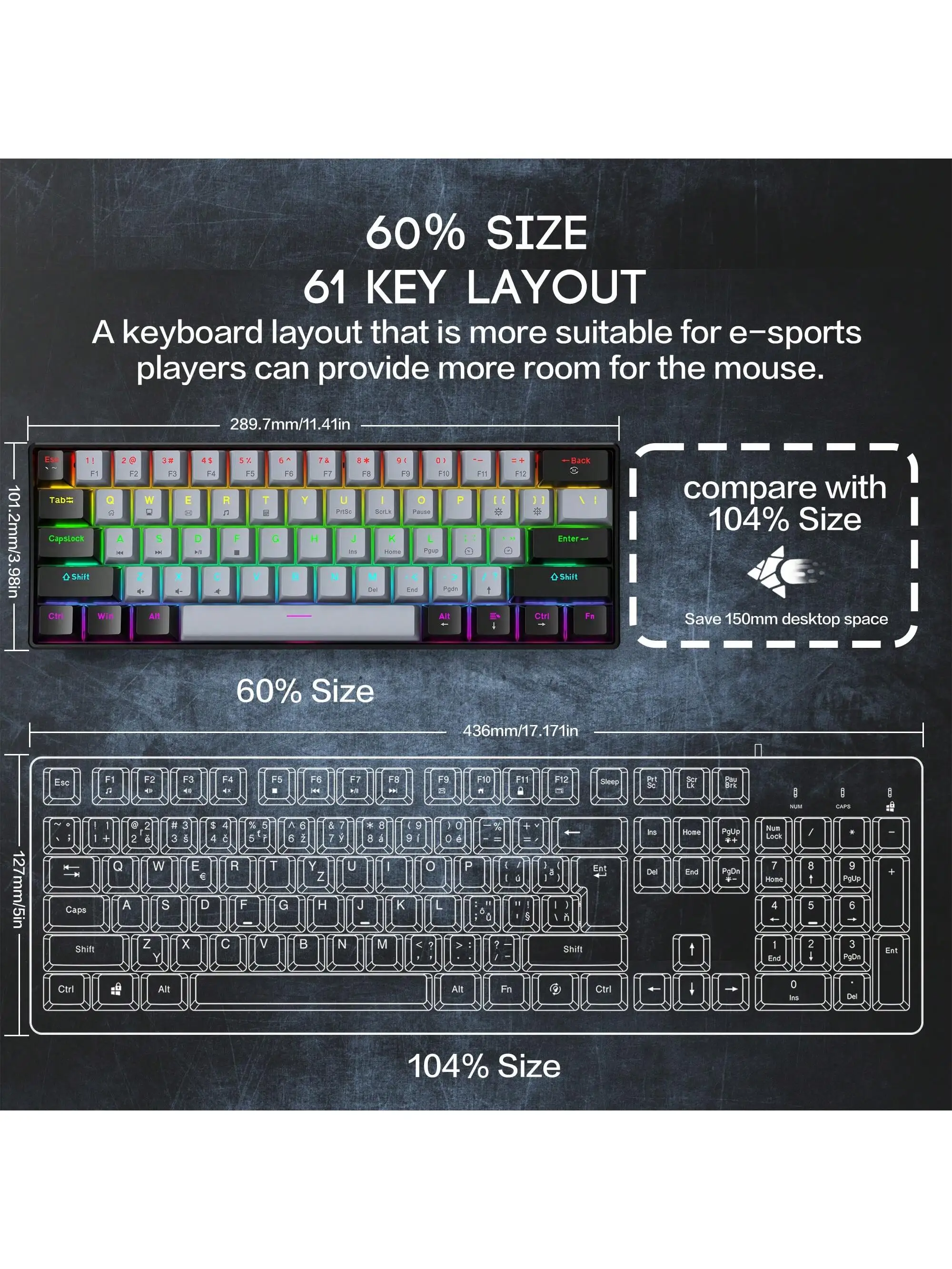 60% Wired Gaming Mechanical Keyboard RGB Backlit Ultra Compact Mini Layout for PC/Mac Gamers And Typists Easy Travel Design thumbnail 4