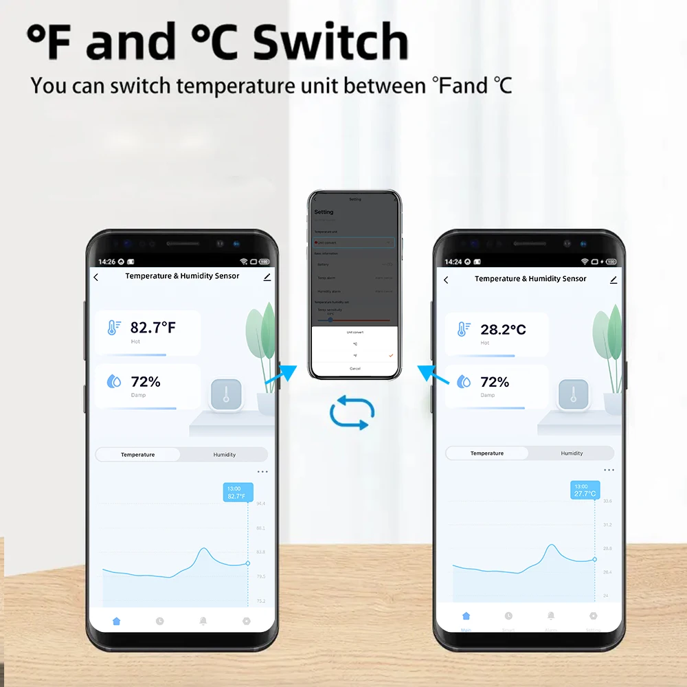 1/2PCS New WIFI Temperature and Humidity Sensor IP65 Outdoor Waterproof Tuya APP  Hygrometer Thermometer Support Alexa Google thumbnail 2