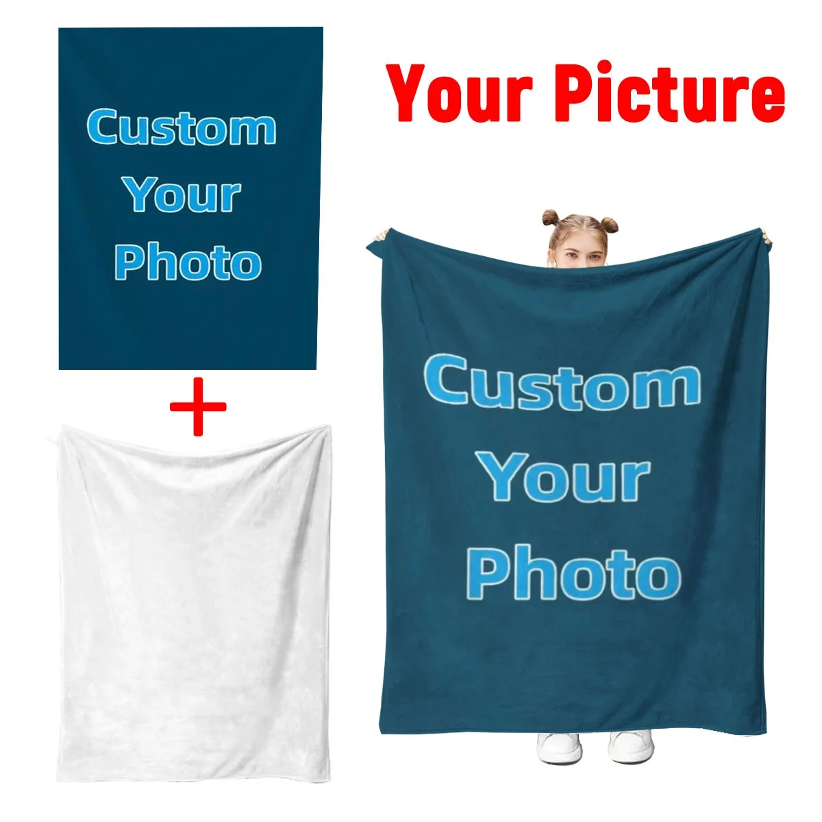 Custom Photo Fleece Blanket Personalized Winter Plush Blanket Extra Thick Soft Warm Cozy Flannel Blanket for Sofa Bed Office Home thumbnail 2