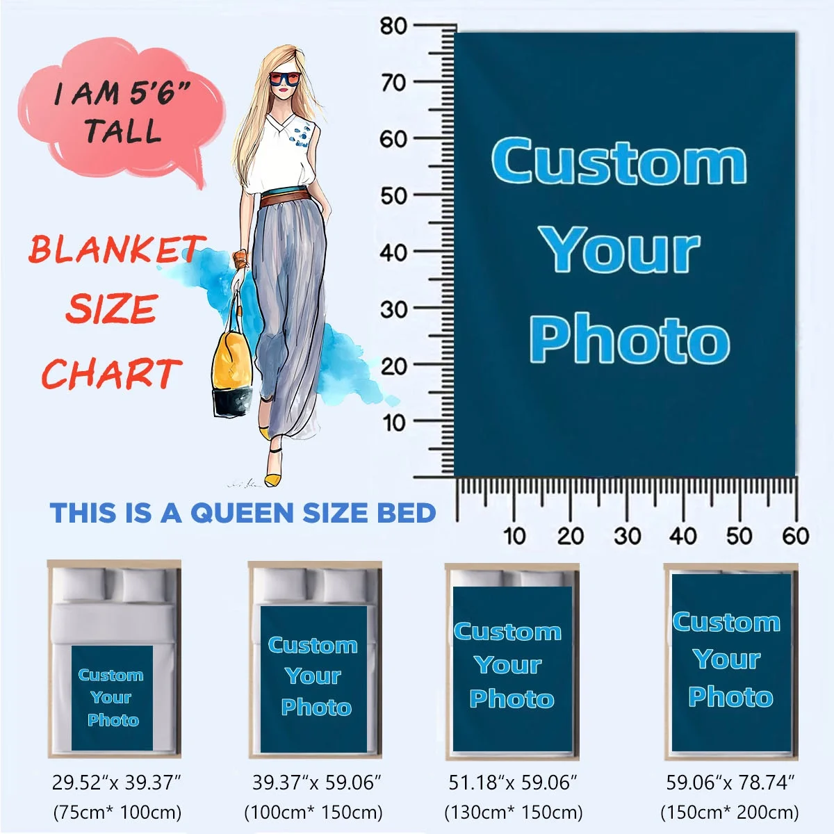 Custom Photo Fleece Blanket Personalized Winter Plush Blanket Extra Thick Soft Warm Cozy Flannel Blanket for Sofa Bed Office Home thumbnail 6