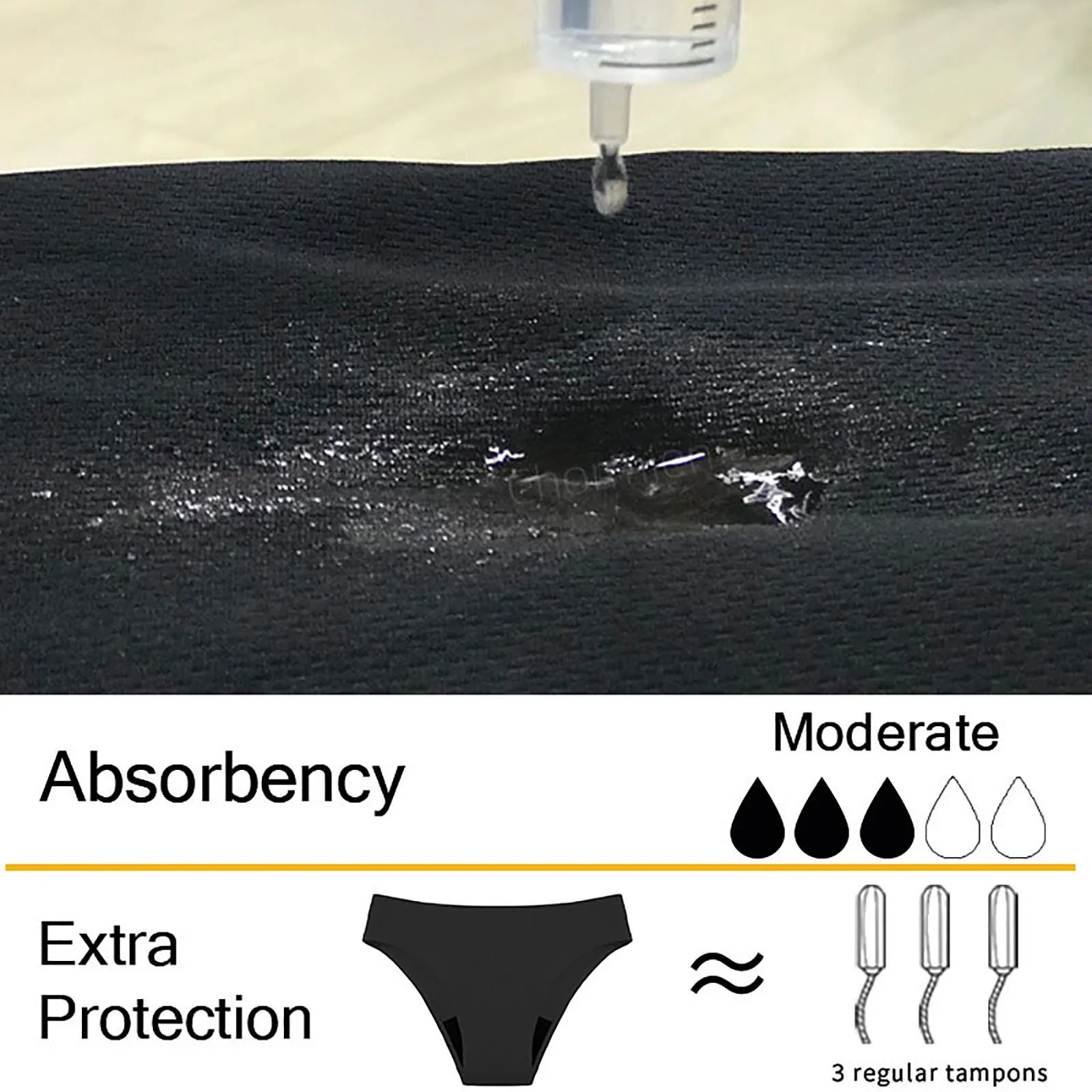 Women'S Panties Swimwear Menstrual Leakproof Bikini Bottom Absorbent Pants High Waist Swimming Trunks For Teenagers Women thumbnail 5