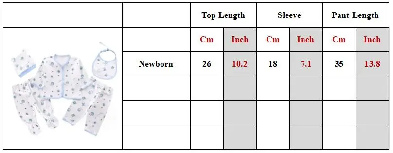 5Pcs/Set Newborn Baby Girl Clothes Set Cotton Soft Underwear Infant Boy Outfit Children Girl Top+2Pant+Bib+Hat Toddler Clothing thumbnail 6