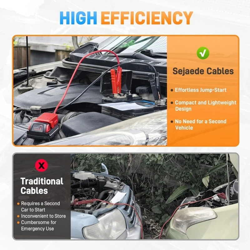 Universal Vehicle Jump Starter Temperature Resistant Battery Jump Starter Safe Power Starter Equipment D7YA thumbnail 6