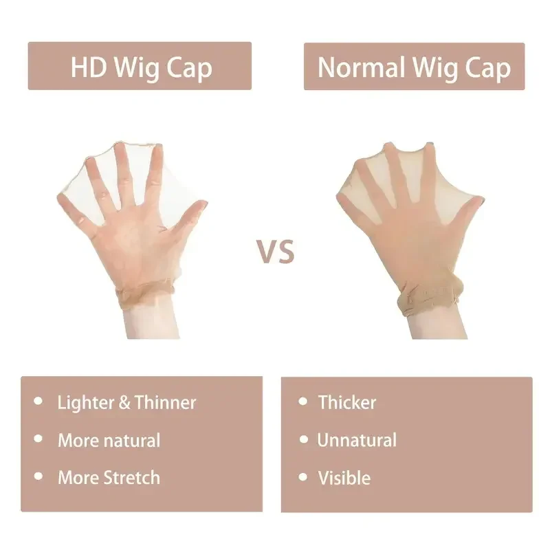 2pcs/Bag Ventilated Nylon Wig Cap Hair Net For Hair Wig Nets Black Brown Stretch Mesh Wig Cap For Making Wigs thumbnail 2