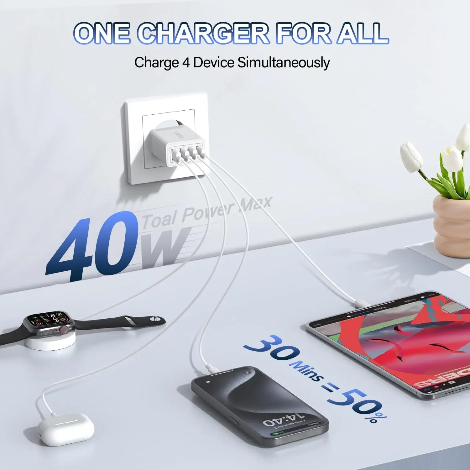 40W QC3.0 Fast Charging Block 4-Ports USB Wall Charger Adapter Mobile Phone Chargers EU UK US AU Plug For iPhone Huawei Xiaomi thumbnail 2