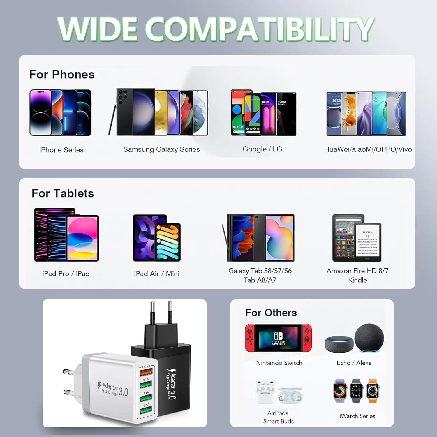 40W QC3.0 Fast Charging Block 4-Ports USB Wall Charger Adapter Mobile Phone Chargers EU UK US AU Plug For iPhone Huawei Xiaomi thumbnail 5