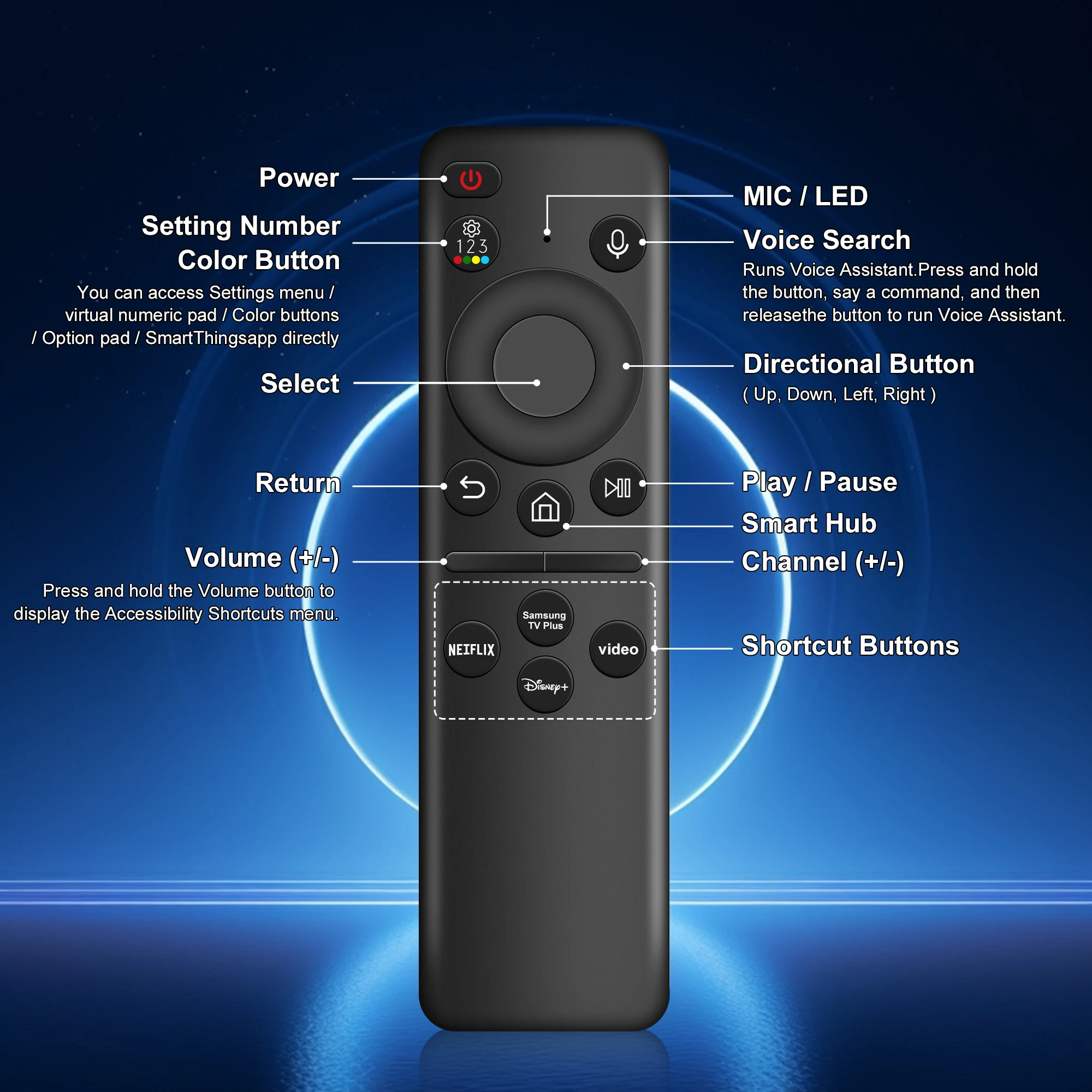 Voice Remote Control for Samsung Smart TV NEO QLED Replacement Solar Remote Control for Samsung TV Rechargable Remote Control thumbnail 6