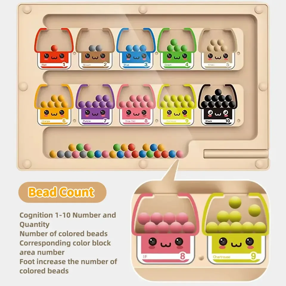 Montessori Magnetic Rolling Maze Hand Eye Coordination Logic Thinking Puzzle Toys For Children Early Education Development Gift thumbnail 4
