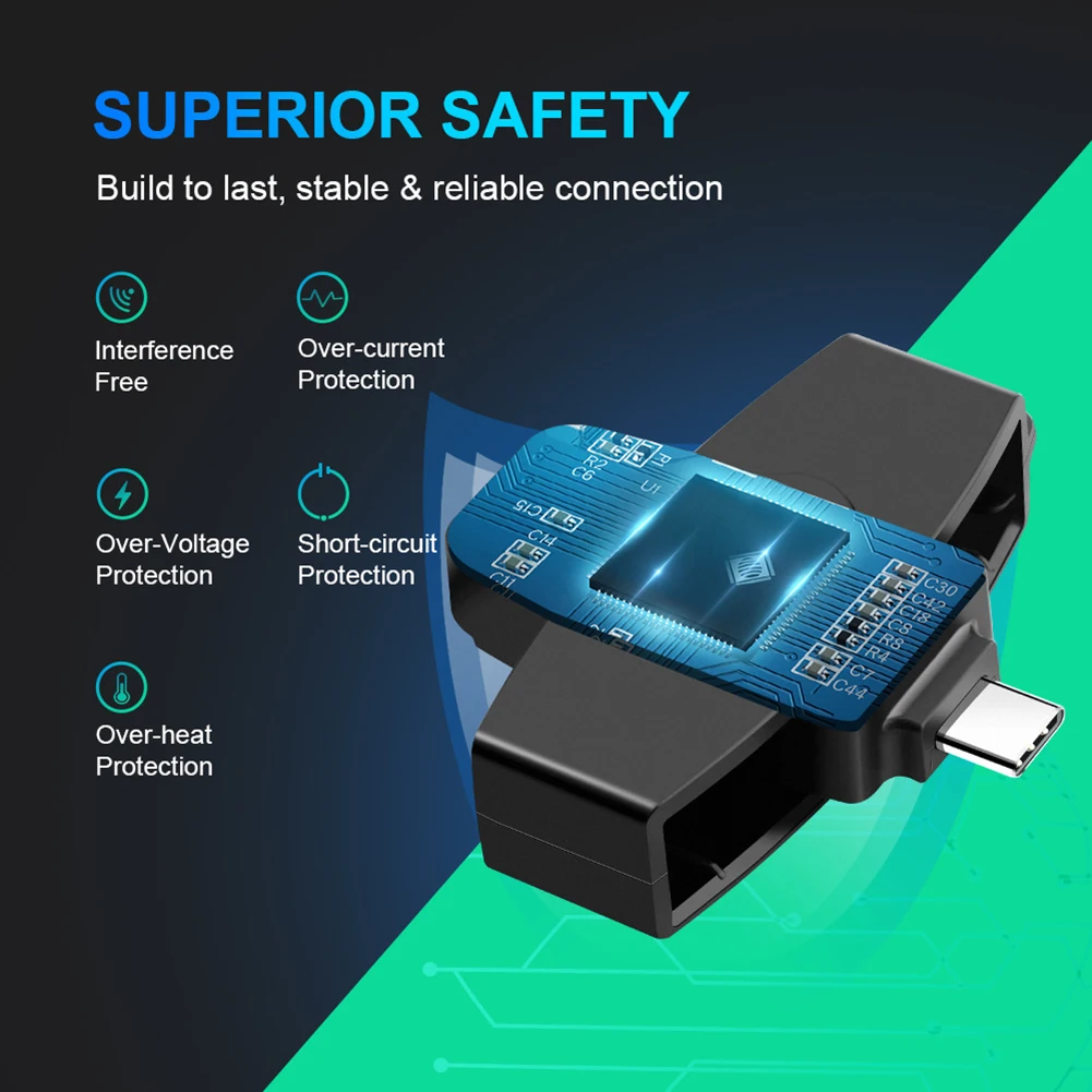 Type-C Smart Card Reader Bank Tax Declaration CAC Smart Card Reader Accessories Support for Windows for  OS thumbnail 3
