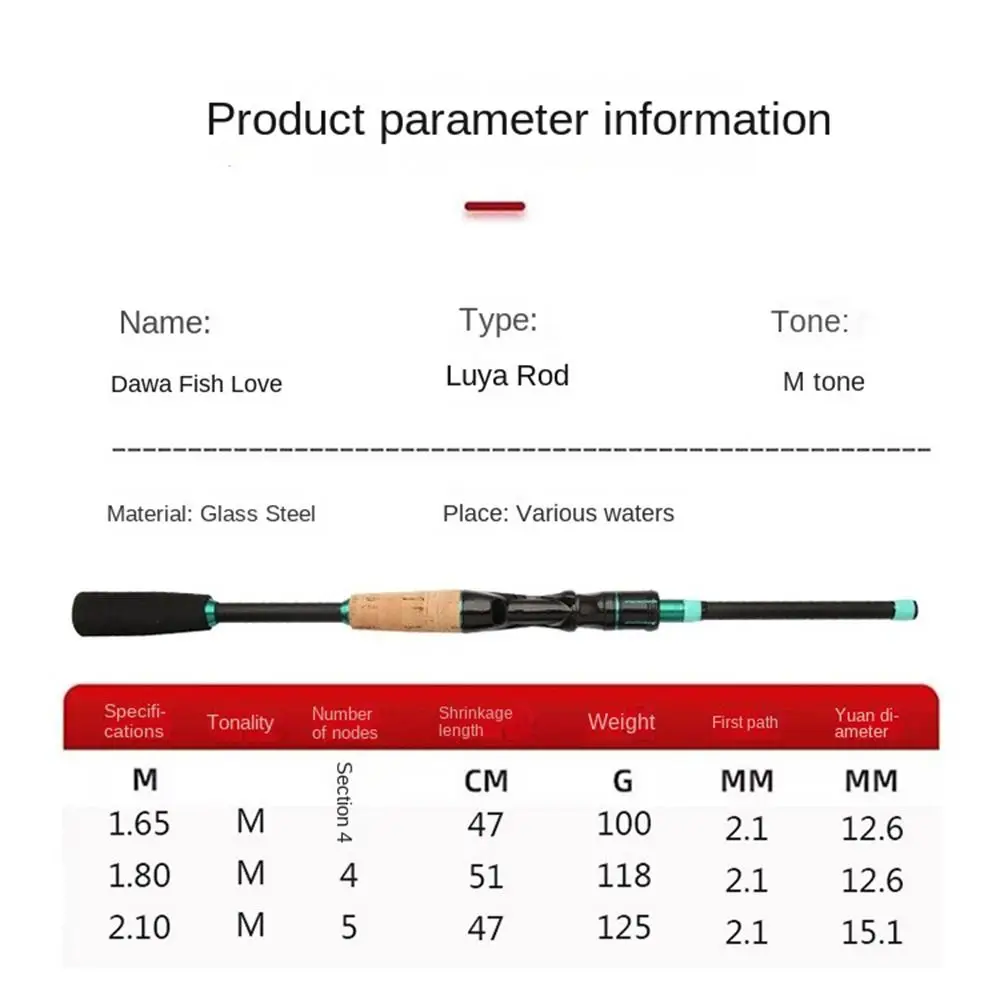 4 Sections Spinning Fishing Rod M Power Spinning Casting Fishing Rod 1.65m/1.8m/2.1m Portable Carbon Fiber Fishing Pole Winter thumbnail 6