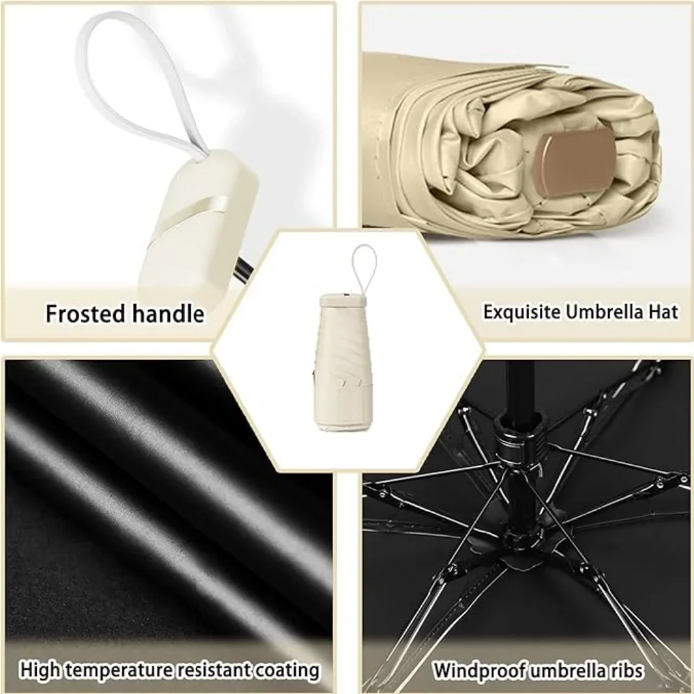 UPF 50+ Portable Umbrella, Mini Compact 5-Fold Sun Rain Umbrella for Women,Pocket Umbrella with UV Protection for Travel Walking thumbnail 5
