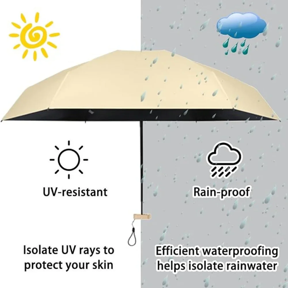 UPF 50+ Portable Umbrella, Mini Compact 5-Fold Sun Rain Umbrella for Women,Pocket Umbrella with UV Protection for Travel Walking thumbnail 2