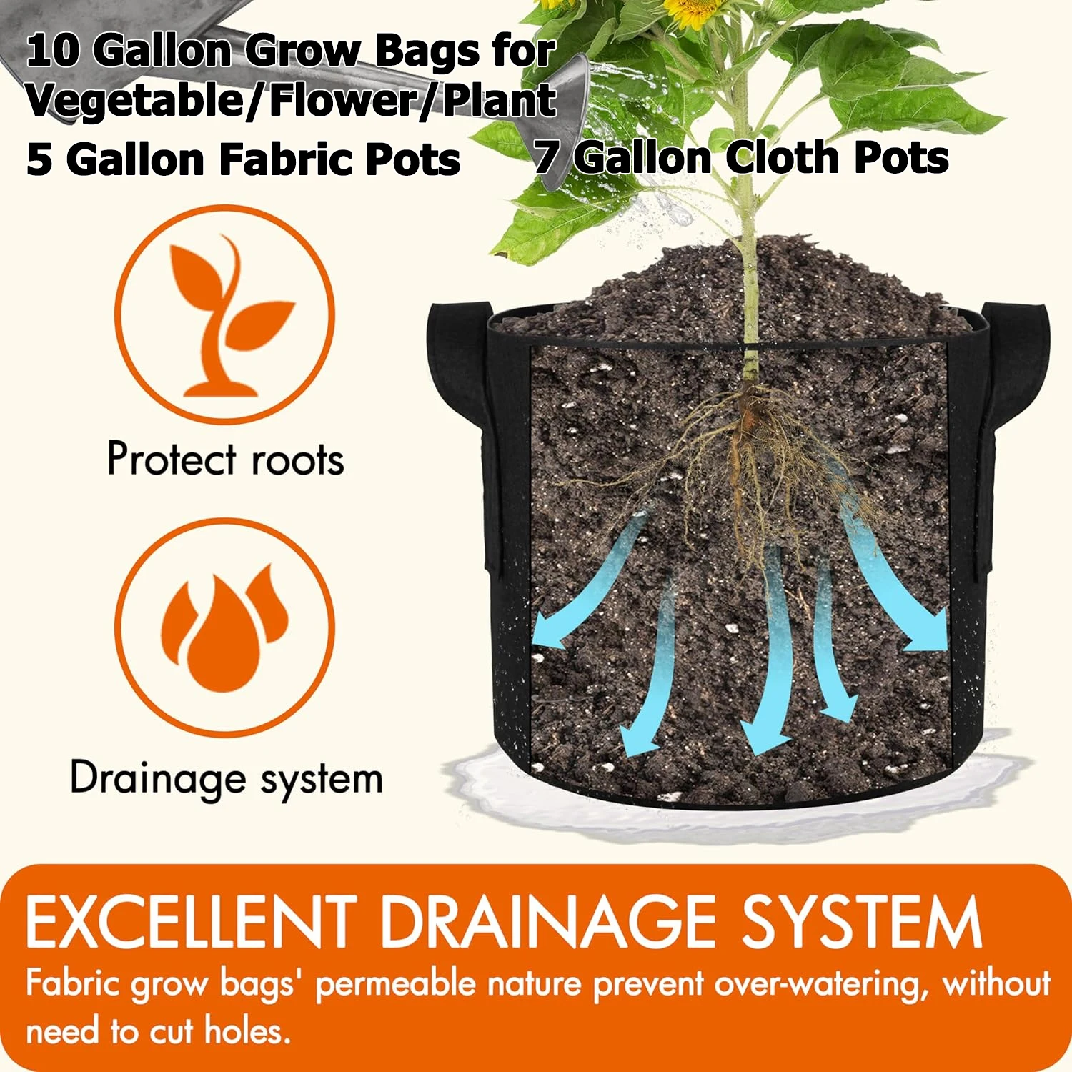 10 Gallon Grow Bags for Vegetable/Flower/Plant, 5 Gallon Aeration Fabric Pots with Handles Cloth Pots for Plants Garden Gift thumbnail 3