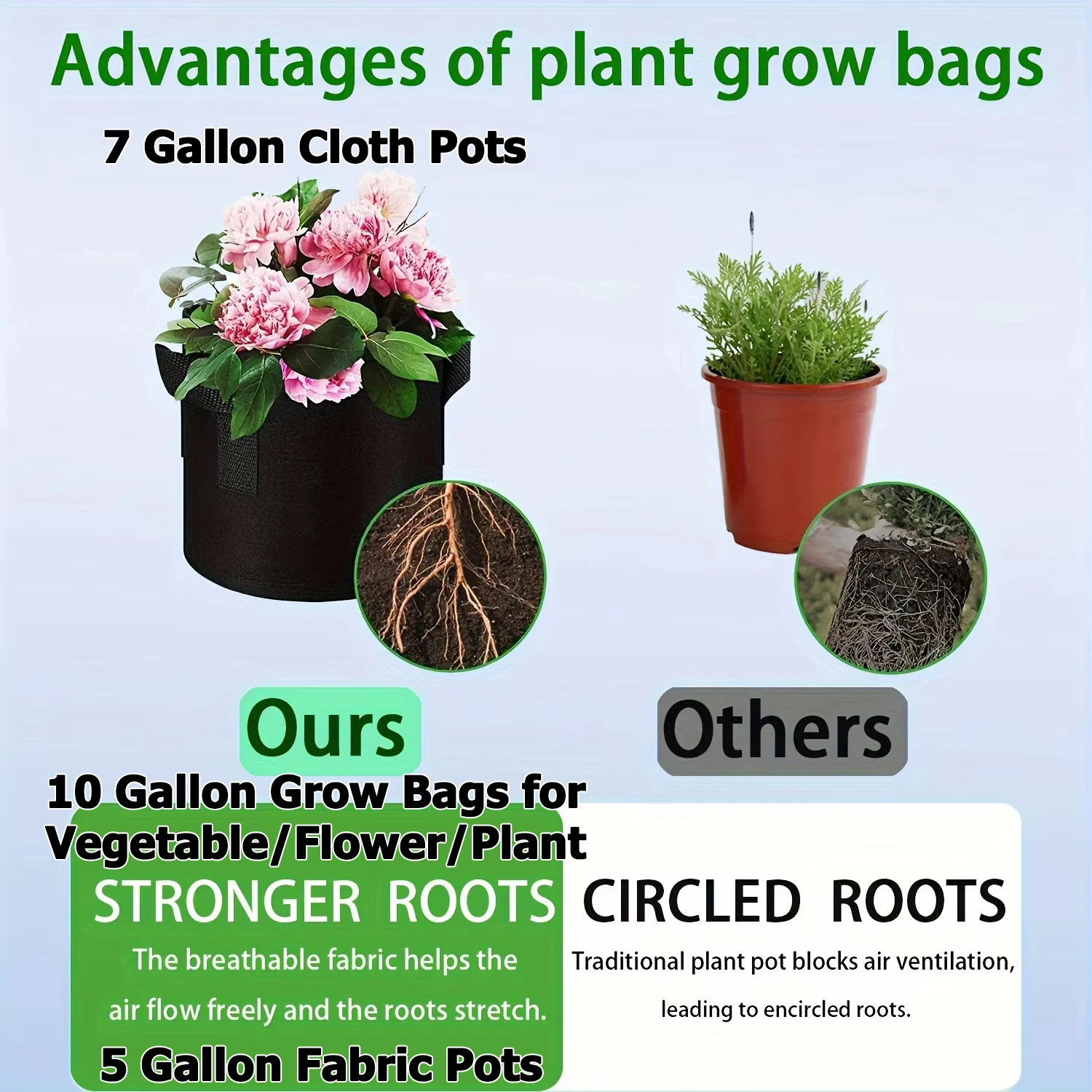 10 Gallon Grow Bags for Vegetable/Flower/Plant, 5 Gallon Aeration Fabric Pots with Handles Cloth Pots for Plants Garden Gift thumbnail 5