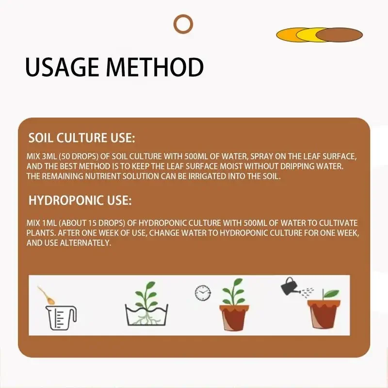 NEW Fast Rooting Stimulator Plant Rapid Rooting Agent Root Stimulator For Plants Root Supplement For Houseplant Garden Supplies thumbnail 4