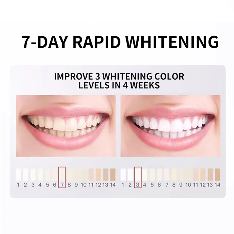 7.5% Hydroxyapatite Probiotic Whitening Toothpaste Enamel Oral Cavity Repair Breath Freshening Teeth Whitener Toothpaste 120g thumbnail 4