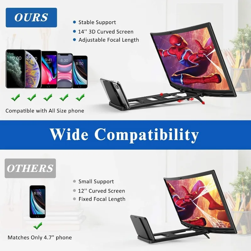 12" Foldable 3D Screen Magnifier Ultra-Clear HD Curved Lens for Smartphones with Portrait/Landscape Viewing Phone Accessories thumbnail 2