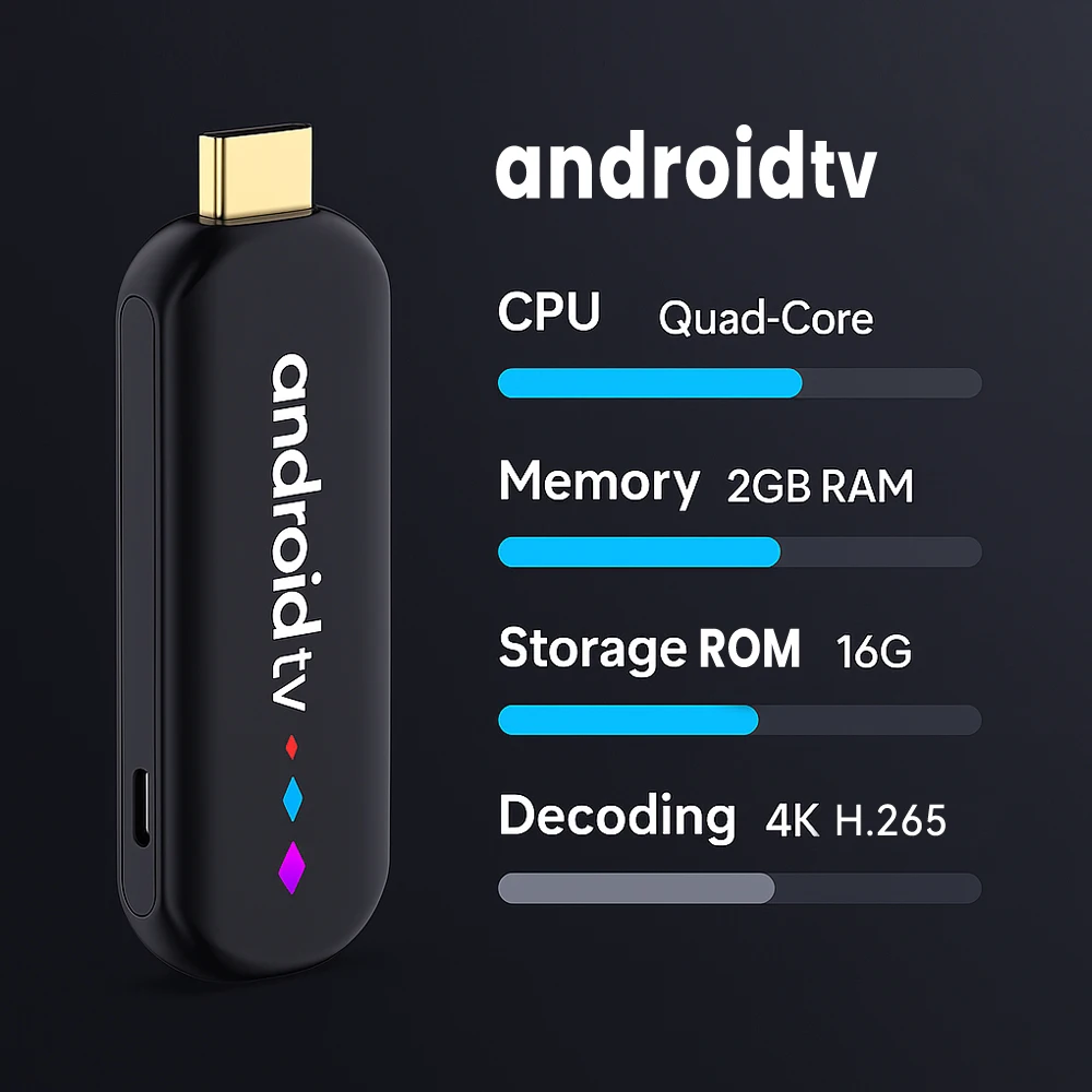 Android TV Stick H96 MAX S905L3 Smart TV Stick 4K Ultra HD Streaming TV Box Home Media Player Google Voice Assistant TV Stick thumbnail 2