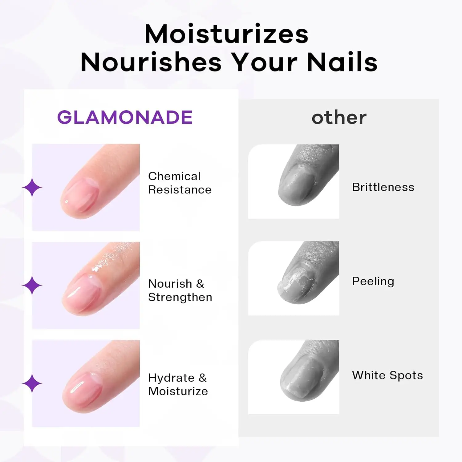 Professional Soak off Gel Nail Polish Remover Enriched with Natural Grape Seed Oil  for Gel Acrylic Nail Glue Dip Powder thumbnail 6