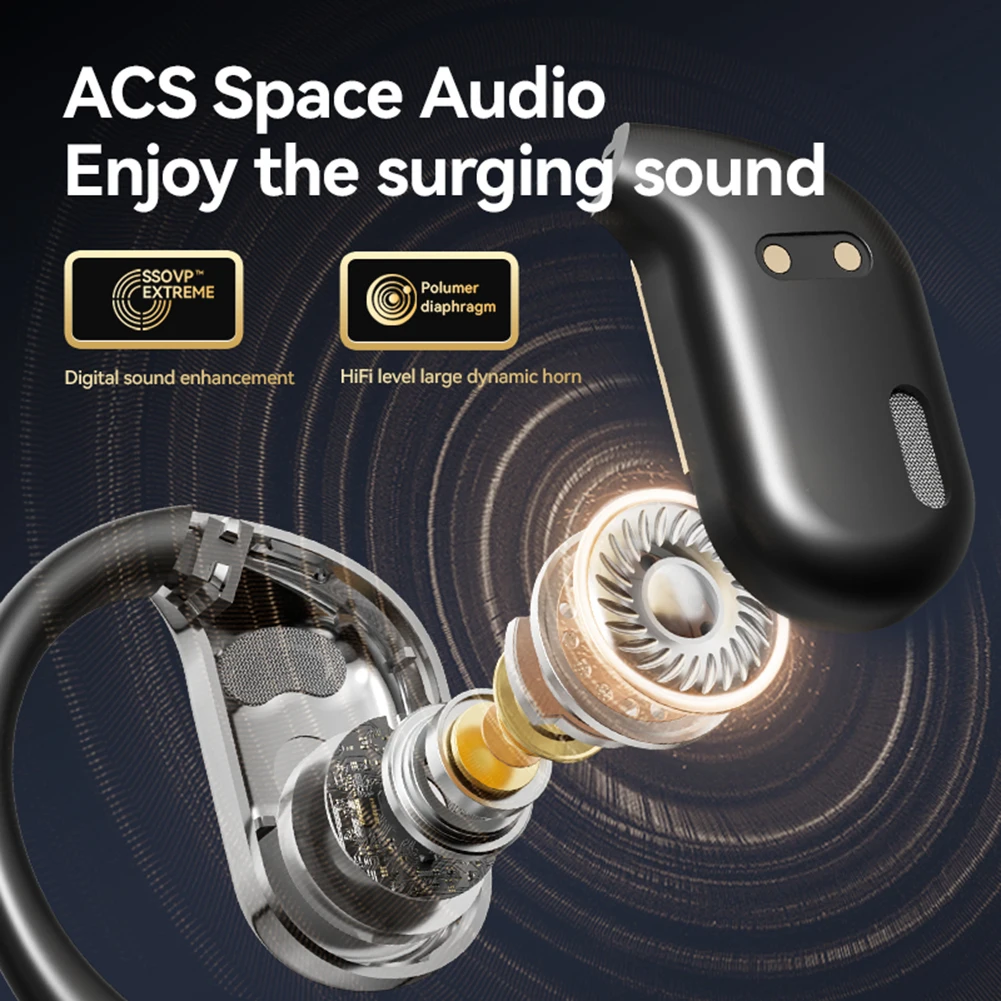 For Xiaomi AI translation earbuds real time instant voice translator Smart Bluetooth Earphones HiFi Stereo Game Headphones thumbnail 5