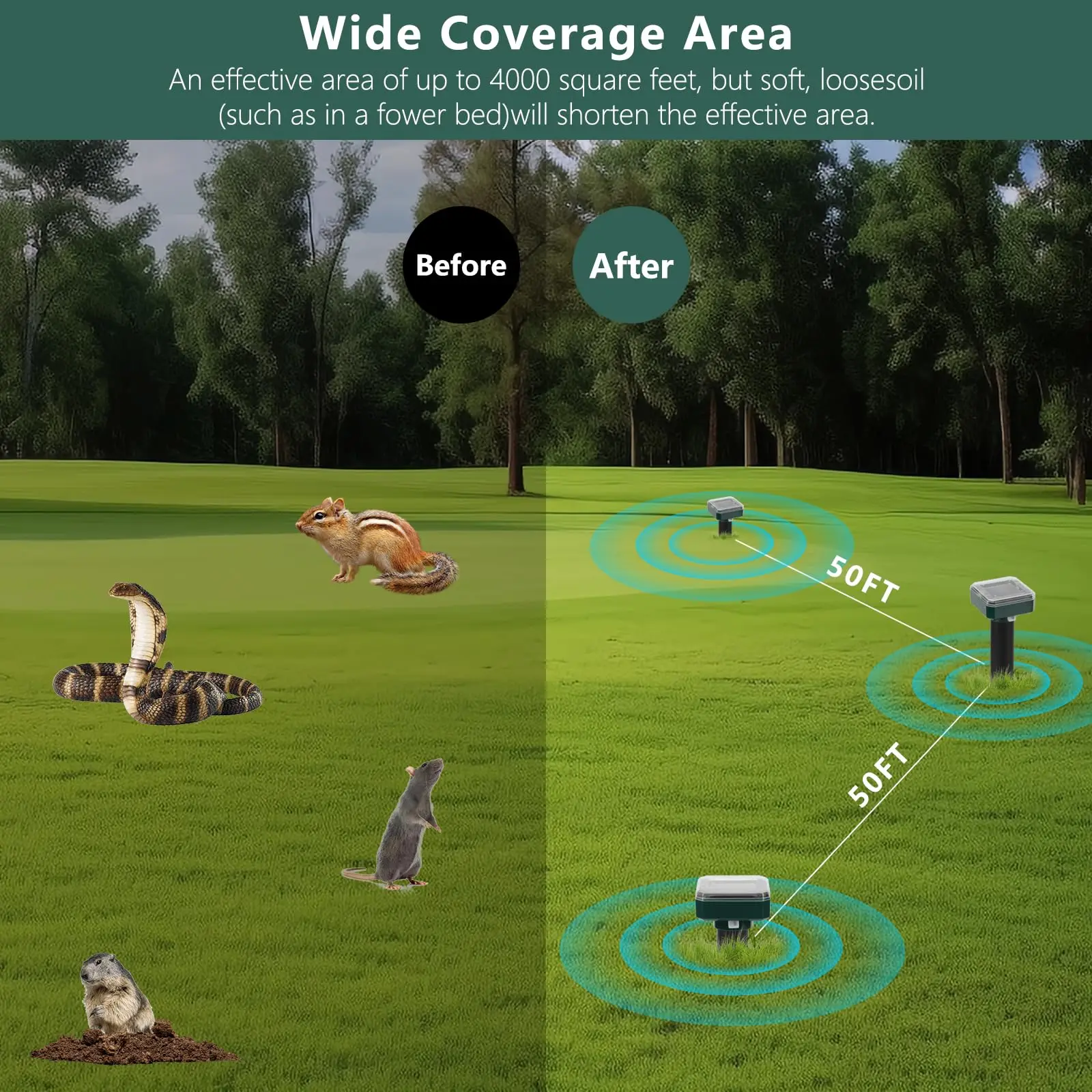 Solar Powered Ultrasonic Mole Repellent, Waterproof Sonic Spikes for Garden Yard, Repels Moles Voles Gophers Snakes Chipmunks thumbnail 4