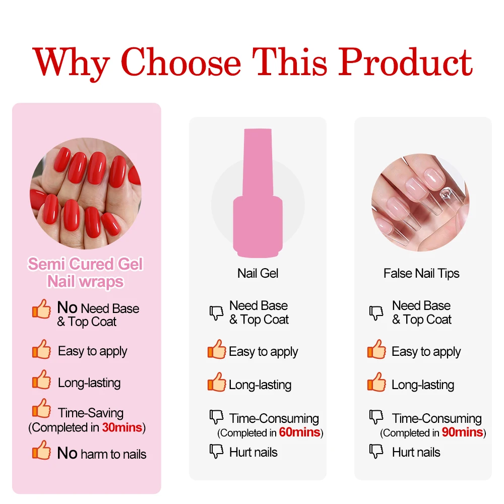 16Tips Semi-Cured Gel Nail Sticker Pure Color UV/LED Lamp Gel Nail Polish Wraps Long-Lasting Full Cover Gel Sticker Nail Decor thumbnail 5