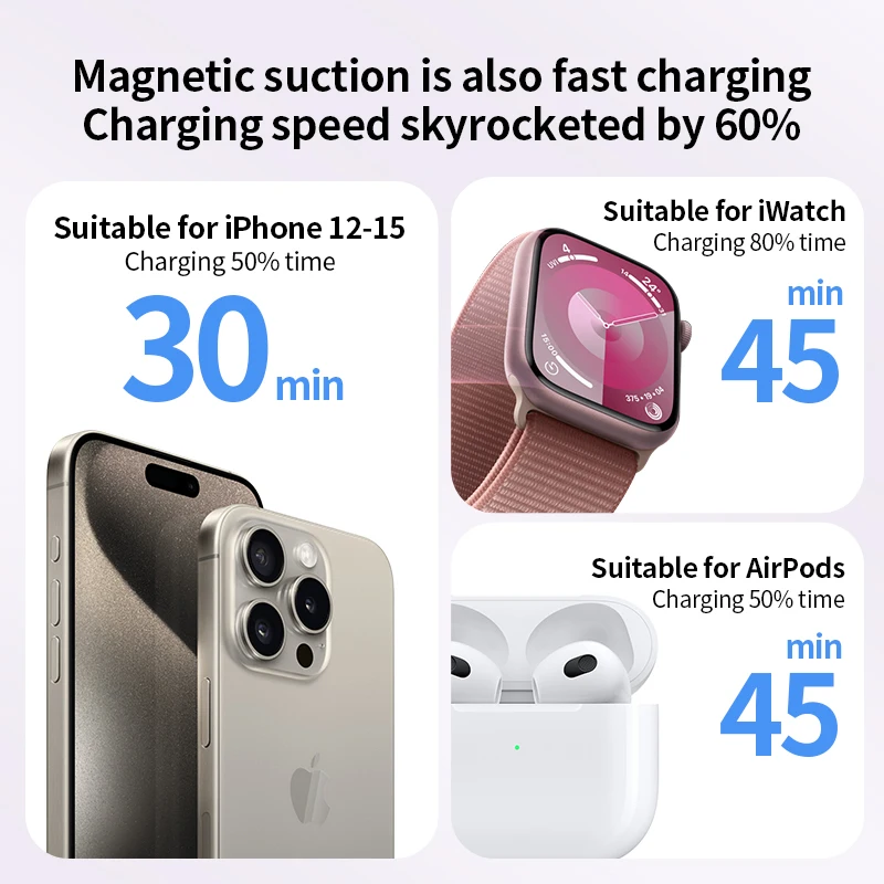 Portable Magnetic Power Bank 5000mAh 3-in-1 Wireless 15W Fast Charing Battery for iPhone 17 16 15 14 13 12 Pro Watch Airpods thumbnail 3