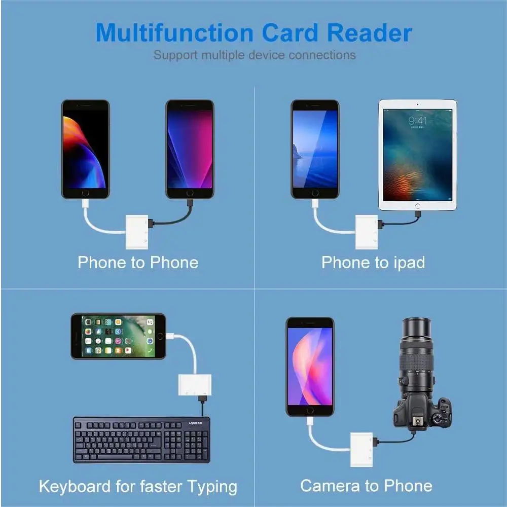 3 in 1 USB/Type C Multifunction Card Reader OTG SD TF Cards USB Memory Cards Reader Converter for MacBook Laptop Samsung thumbnail 5