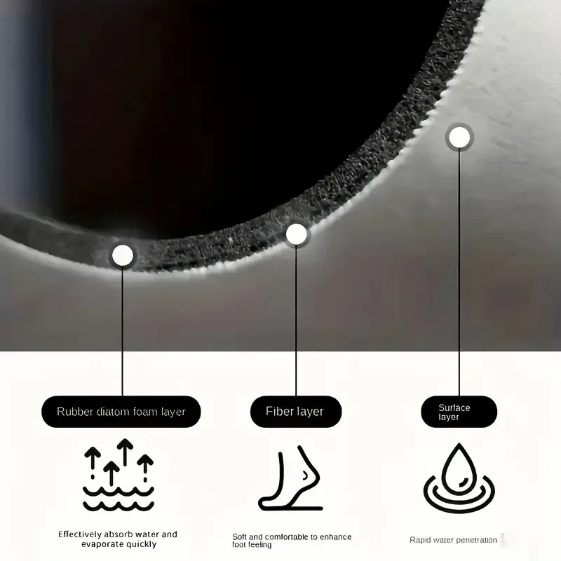 Retro Bohemian Pattern Diatom Pad Water-absorbing Pad Kitchen Coffee Machine Absorbent Drainage Pad Tableware Cup Drying Mats thumbnail 5