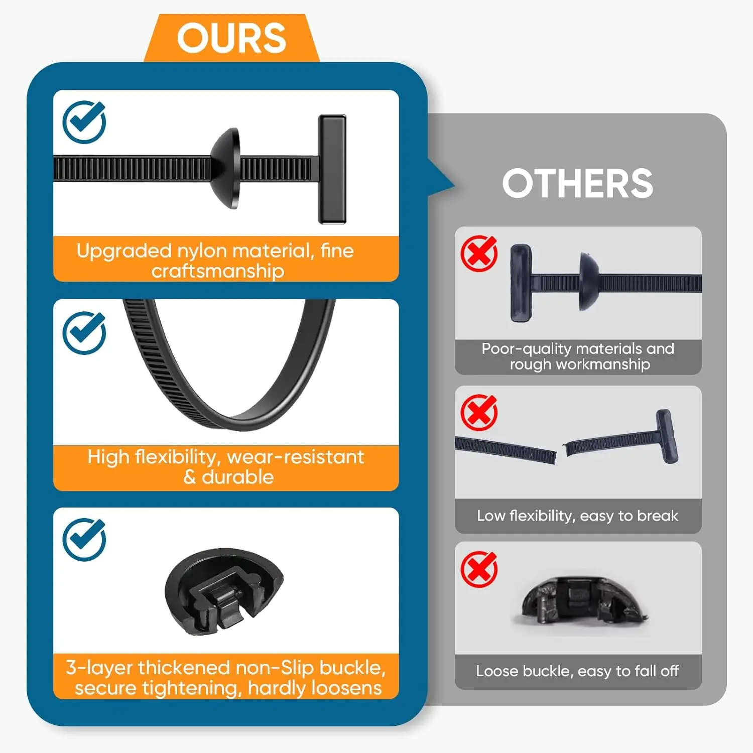 New Nylon Universal Cable Tie Buckle fixed through the core nail cable tie buckle mudguard fender inner lining trunk buckle thumbnail 4