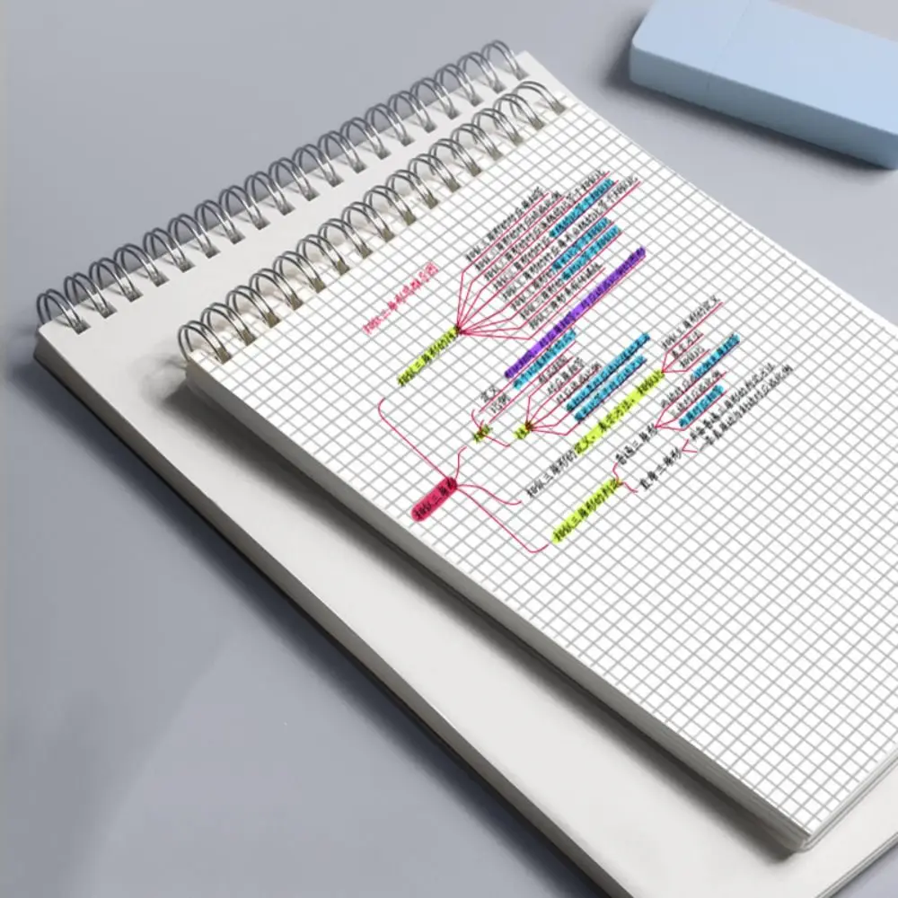 Thickened A4/A5/A6/B5 Coil Notebook Grids/Blank/Horizontal Line Flip Over Design Sketchbook Spiral Notepad Students Gift thumbnail 3