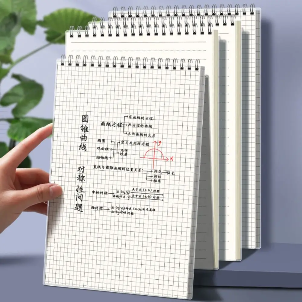 Thickened A4/A5/A6/B5 Coil Notebook Grids/Blank/Horizontal Line Flip Over Design Sketchbook Spiral Notepad Students Gift thumbnail 5