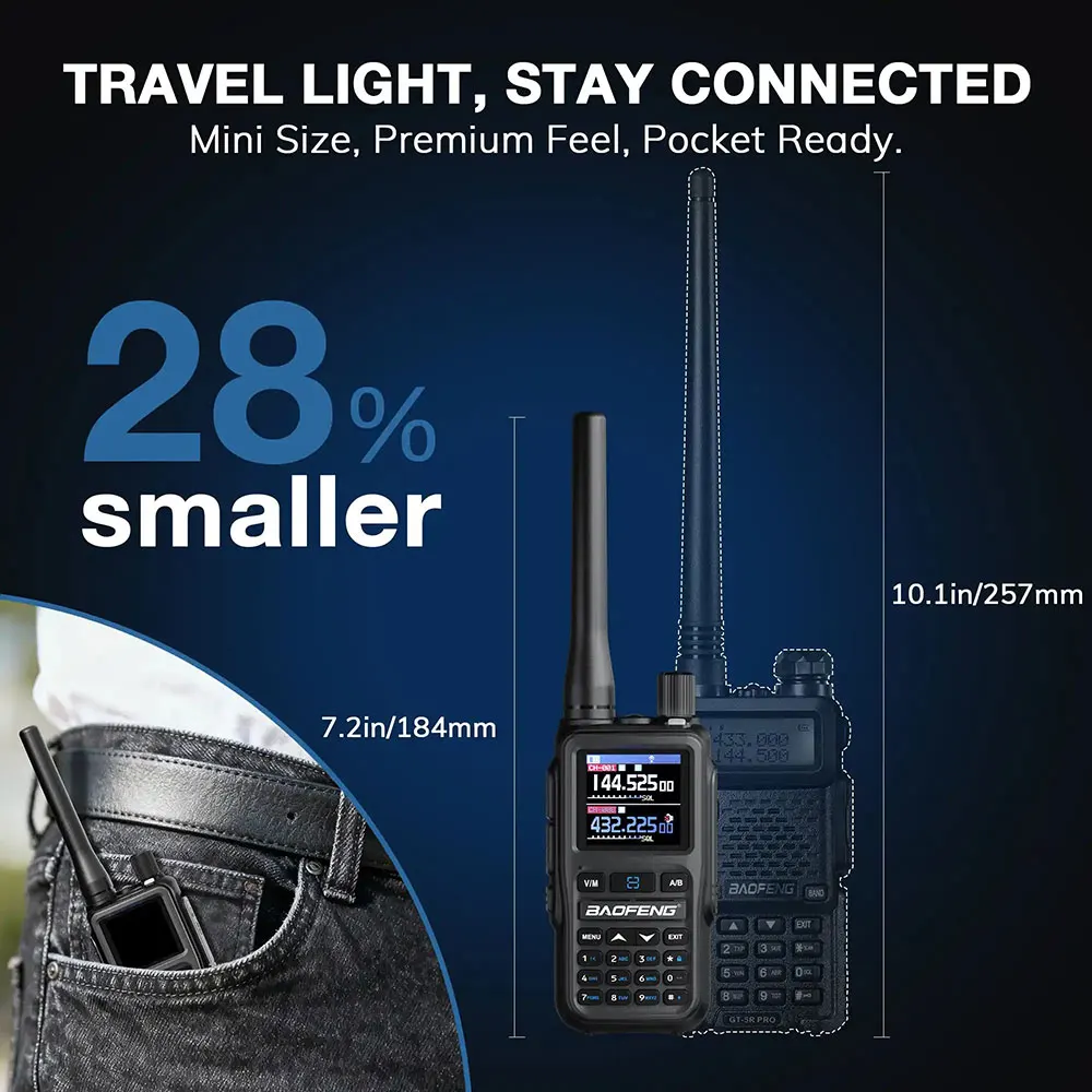 BAOFENG UV-5R Mini Walkie Talkie Bluetooth Programming Frequency Dual PTT Type-C Charging AM FM Long Range Two Way Radio thumbnail 6