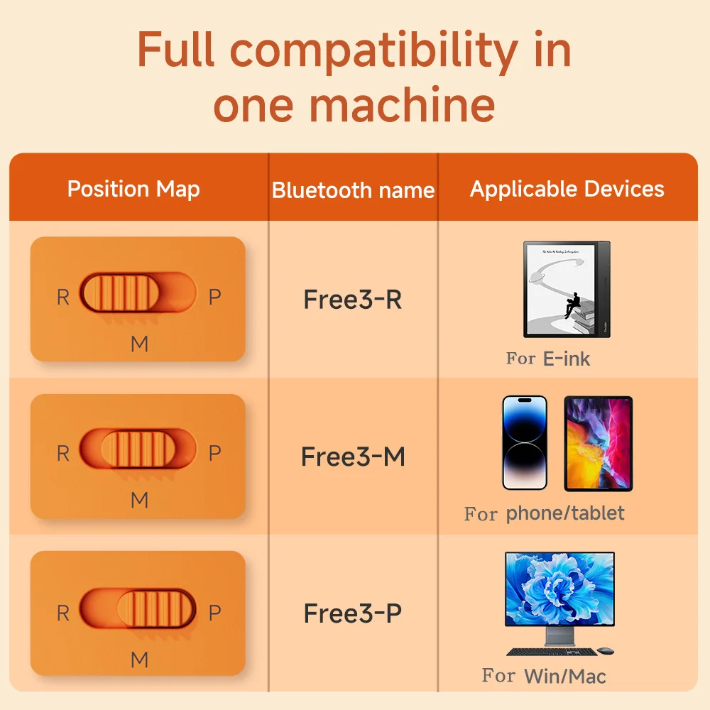 Universal Keyboard Mini Page Turner Short Video Slide PPT PDF Page Flipping Music Switch Take Photos Blue Tooth Remote Control thumbnail 2