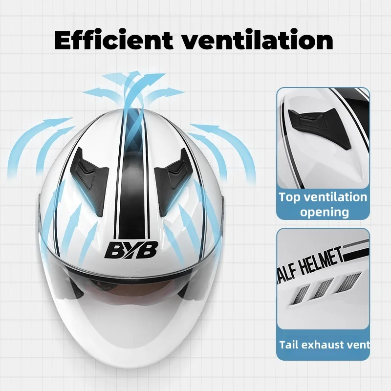 Universal Motorcycle Helmet for Men and Women with Double Layer Sunshade and Ventilation Durable Multi-Season Safety Helmet thumbnail 2