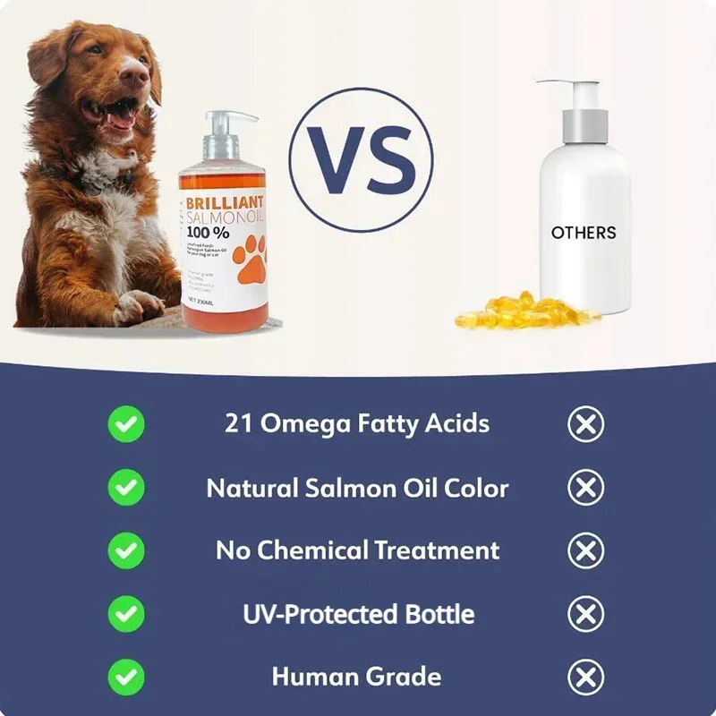 Brand 200ml PET BRILLIANT Pure SALMON OIL Natural No Chemical Treatment 21 Omega Fatty Acids Nutritional Supplements for Dogs thumbnail 3