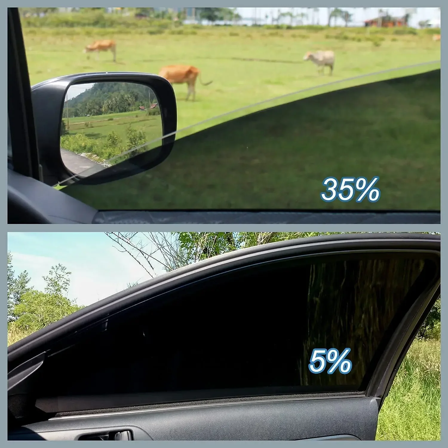 Car Window Tint Film, Shade Roll Black, Universal Adaptation Roll, Sunlight, Heat, UV Blocking and Scratch Resistant thumbnail 2