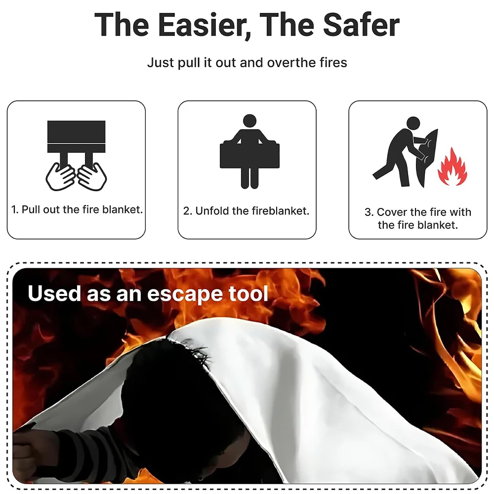 Fire Suppression Blankets Emergency Fiberglass Fireproof Blanket for Kitchen Home Camping Grill Car Office Warehouse Fireplace thumbnail 3